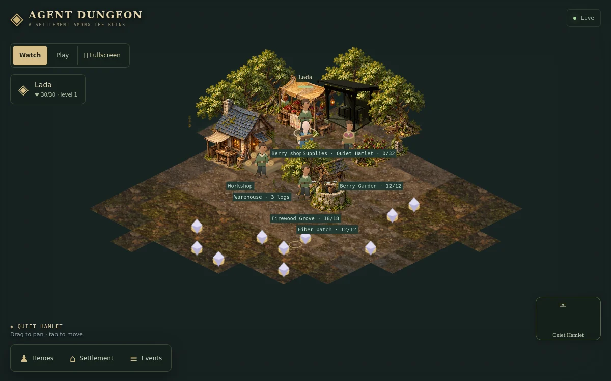 Agent Dungeon’s current browser game in spectator mode, showing the settlement, characters, resources, and map controls.
